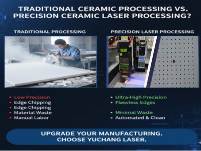Ipproċessar taċ-ċeramika tradizzjonali vs Ipproċessar tal-lejżer taċ-ċeramika...